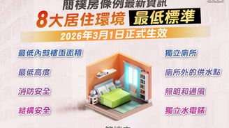 簡樸房條例最新資訊