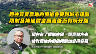 【地產730專欄】農地標準補地價金額