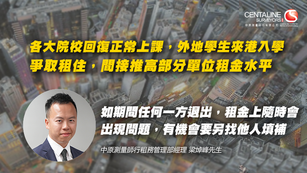 【地產730專欄】合租單位要注意風險?