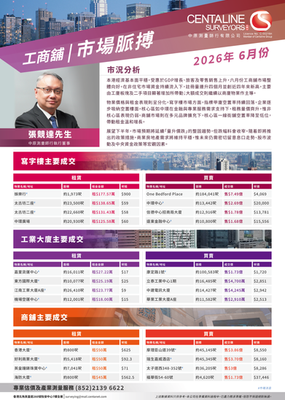 工商舖市場脈搏