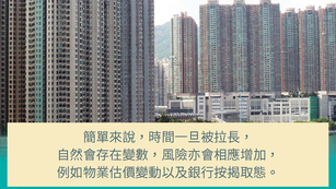 衡量長成交期風險