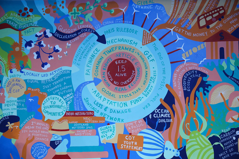 A mural depicts the many pathways necessary towards the goal of limiting global warming to 1.5°C