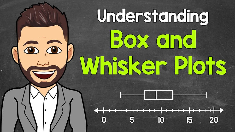 A complete guide to box plots