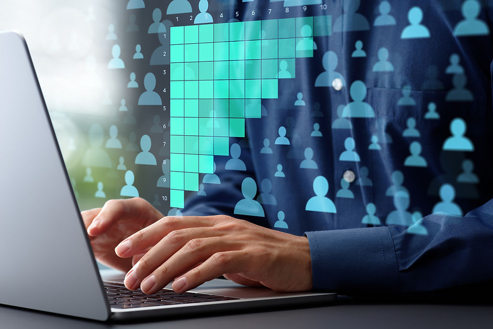 Cohort retention analysis of customer behavior data.
