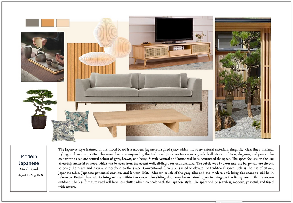 Japanese design style mood board by IDI student Angelia Nyolanda