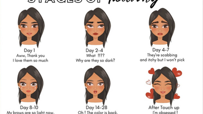 Helpful tips before and after microblading procedure