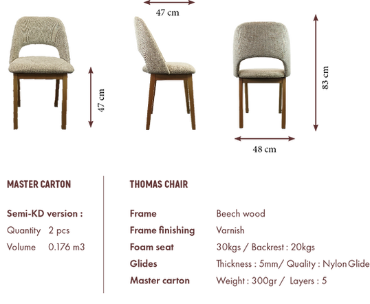 thomas technique.png