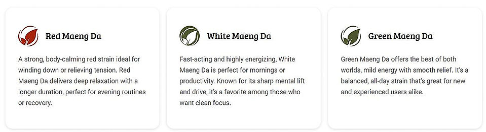 Maeng Da strains info.jpg