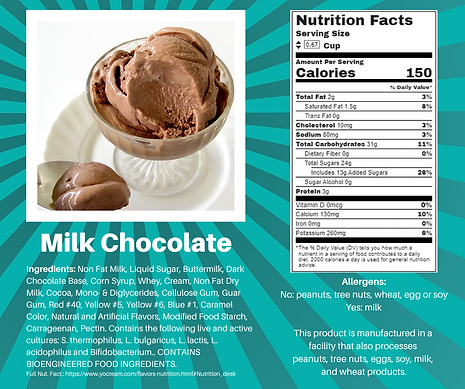 YoCream Milk Chocolate_6.9.22_Complete .png