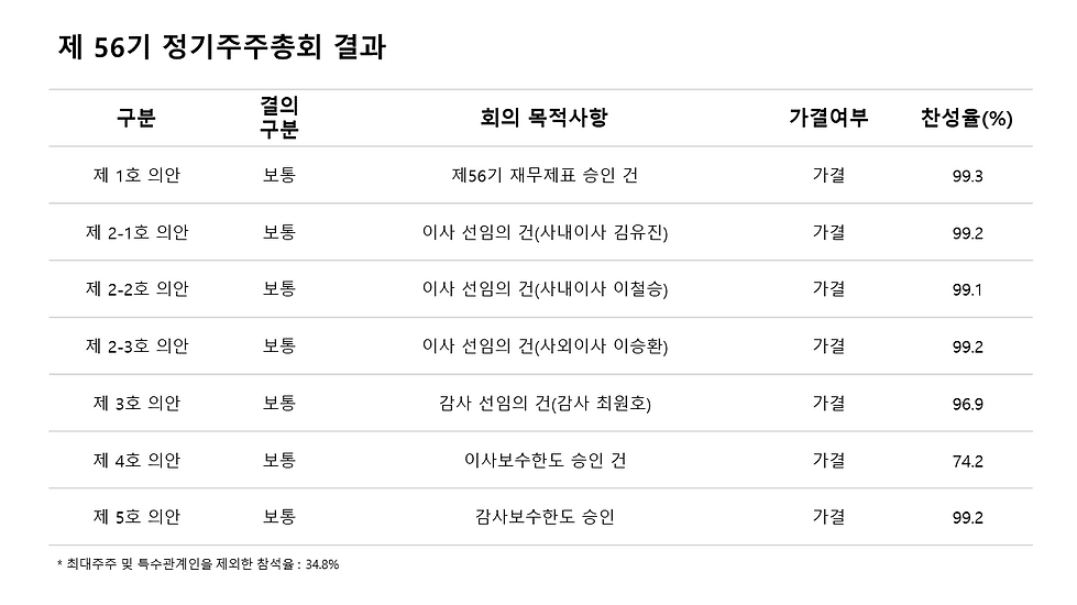 슬라이드1.PNG