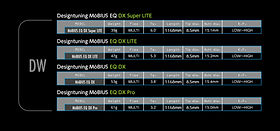 MöBIUS EQ DXシリーズ | 株式会社 デザインチューニング MöBIUS EQ DXシリーズ | 株式会社 デザインチューニング