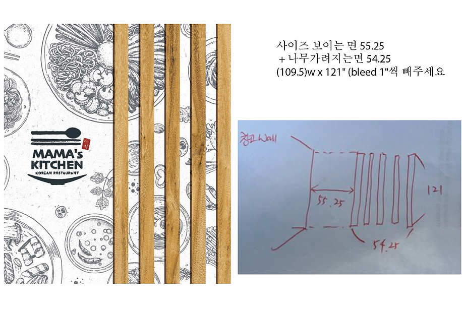 Mamas Kitchen 창고 wall