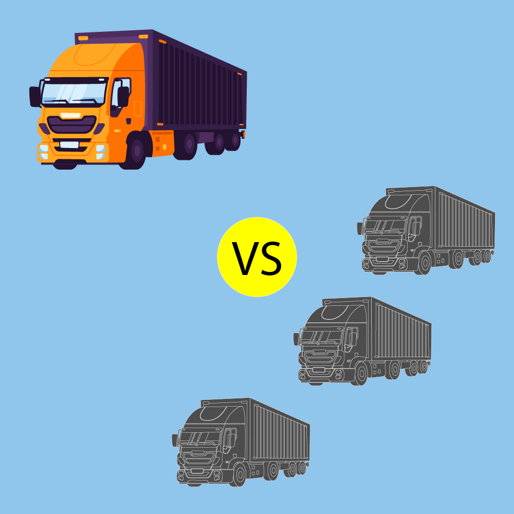 Max 4 Shared Moving Leads