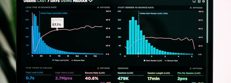 Uprising chart