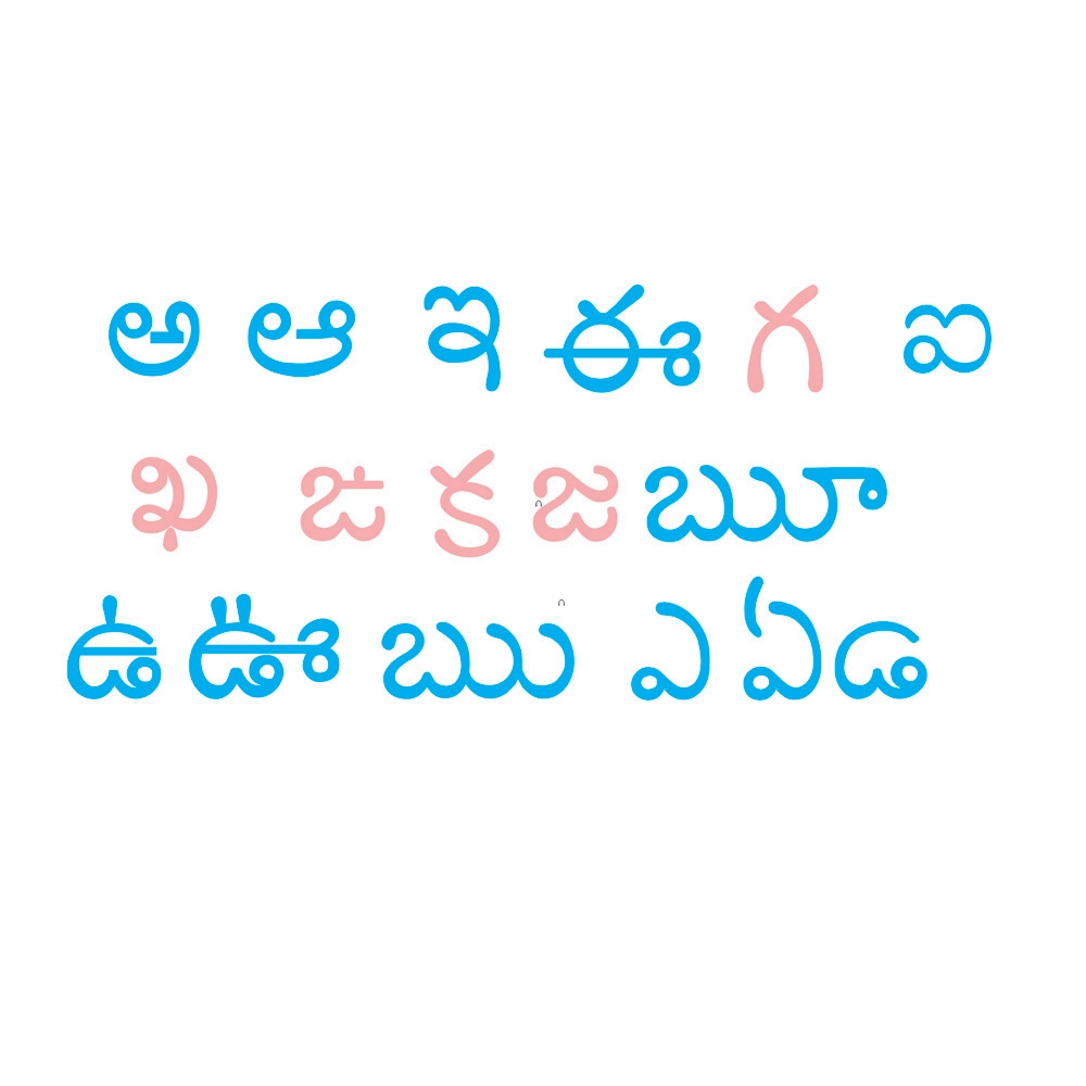 Telugu Alphabet cut out