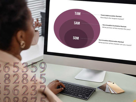 TAM SAM SOM: The Market Sizing Framework That Turns Vision into Reality