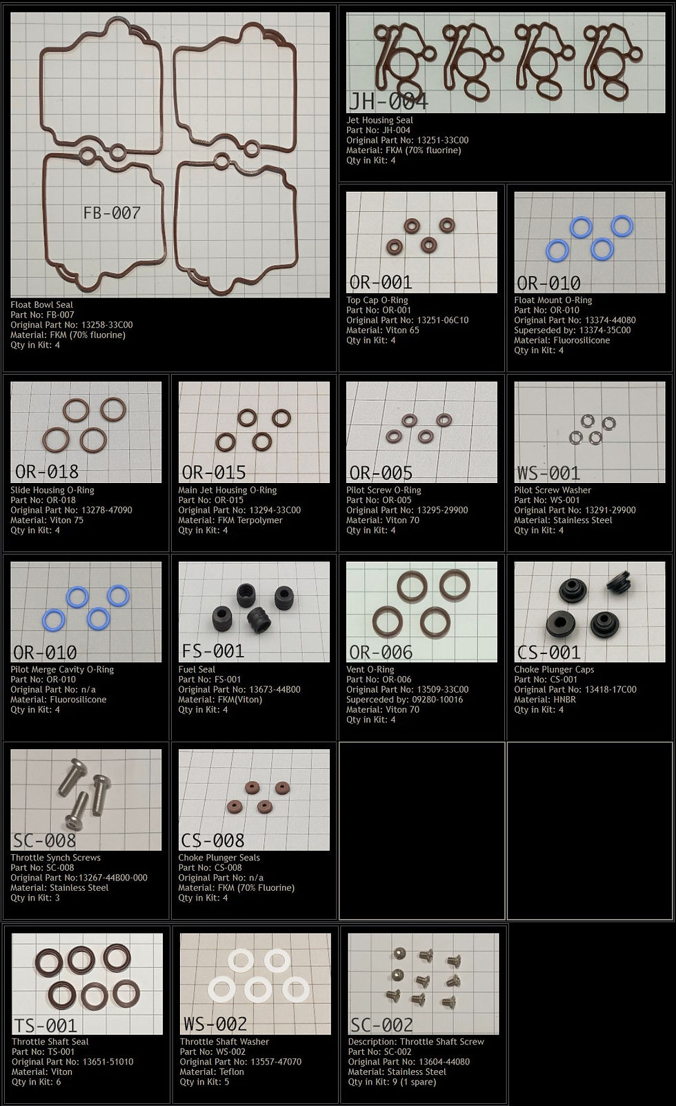 Suzuki GSX-R400 (GK76A) Motorcycle Carburettor Seal Repair Kit