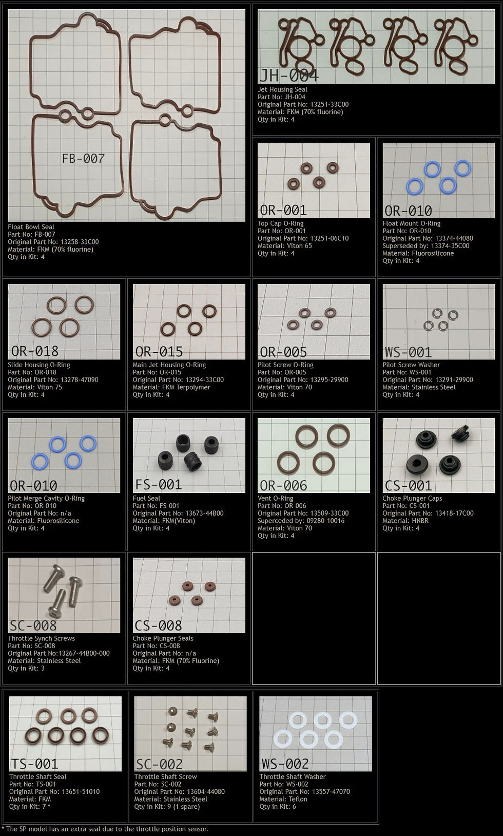 Suzuki GSX-R400 SP (Sport Production) Motorcycle Carburettor Seal Repair Kit