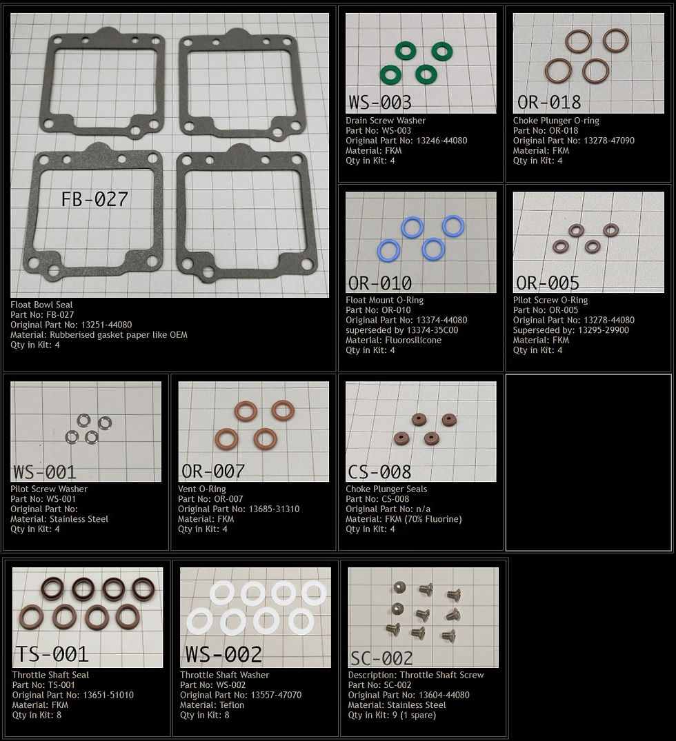 Suzuki GS1000 Katana 1982-1983 Motorcycle Carburettor Seal Repair Kit