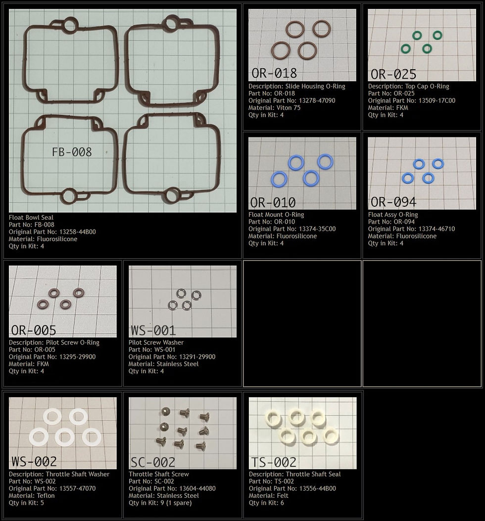 Suzuki GSX250 Katana Motorcycle Carburettor Seal Repair Kit
