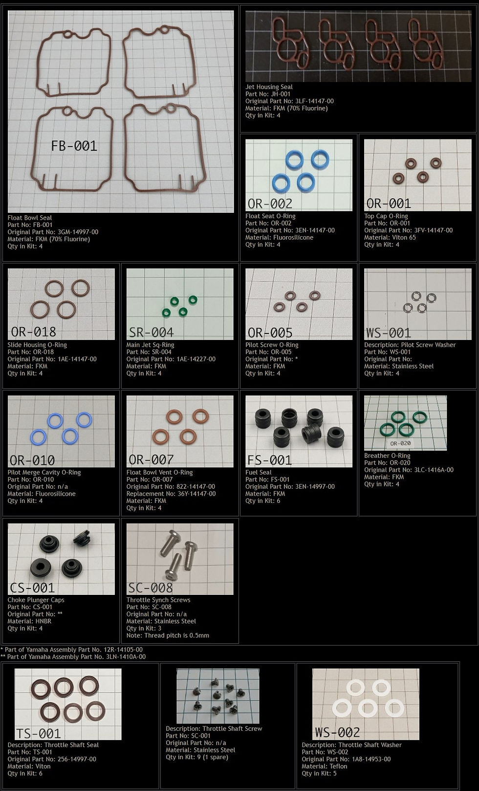 Yamaha FZR250R 3LN1 Motorcycle Carburettor Seal Repair Kit