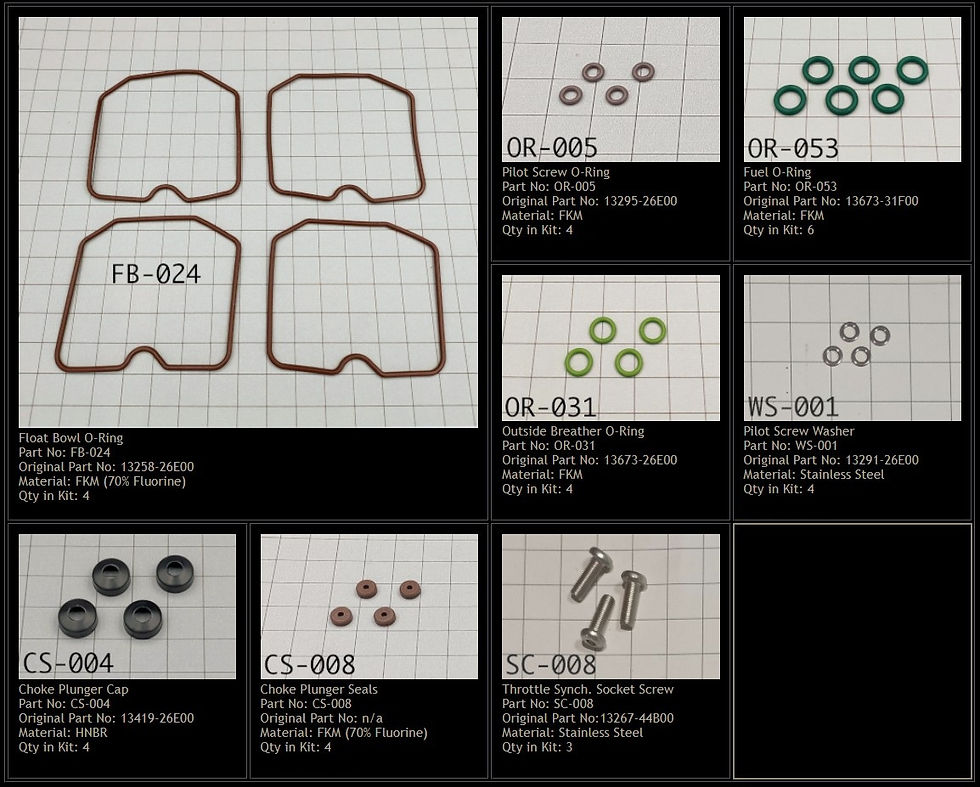 Suzuki GSF600 Bandit 2000-2003 Motorcycle Carburettor Seal Repair Kit