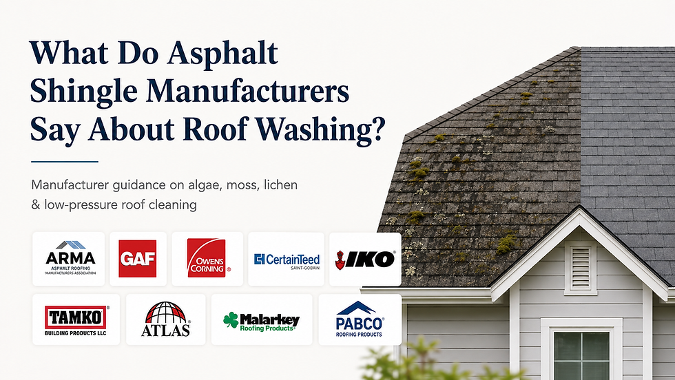 Asphalt shingle roof washing guide with manufacturer logos and before-and-after algae, moss, and lichen roof cleaning.