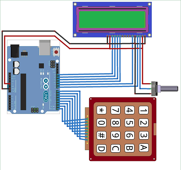 Project3_calculator.png