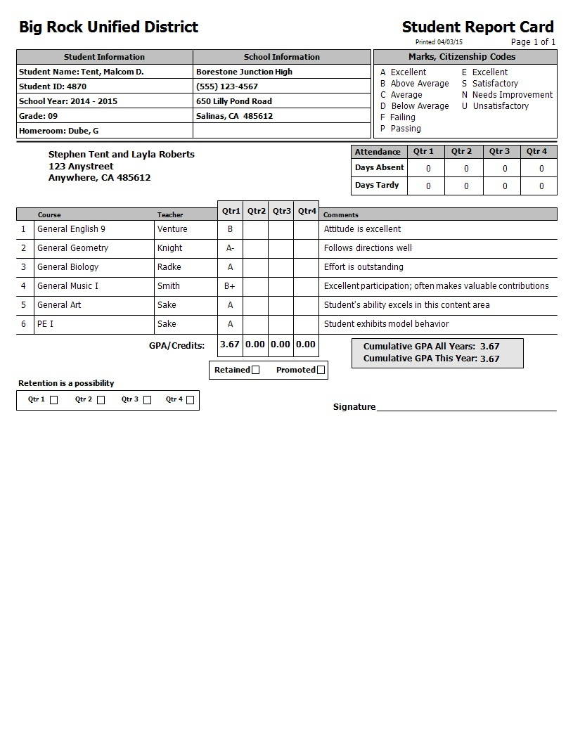 Period Based Report Card