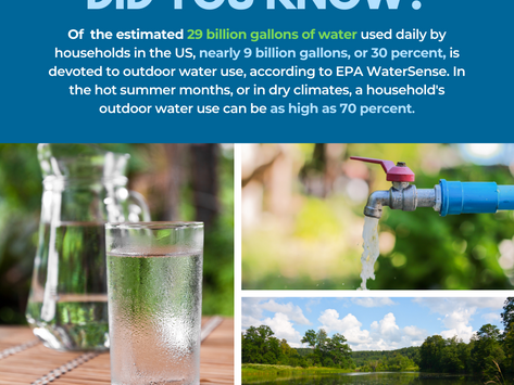 National Groundwater Awareness Week