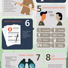 11 Reasons to Join a Conservation Corps