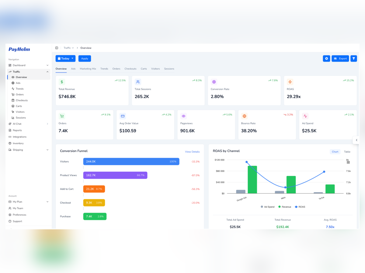 PayHelm: Analytics-First AI primary marketing image — app on the Wix App Market