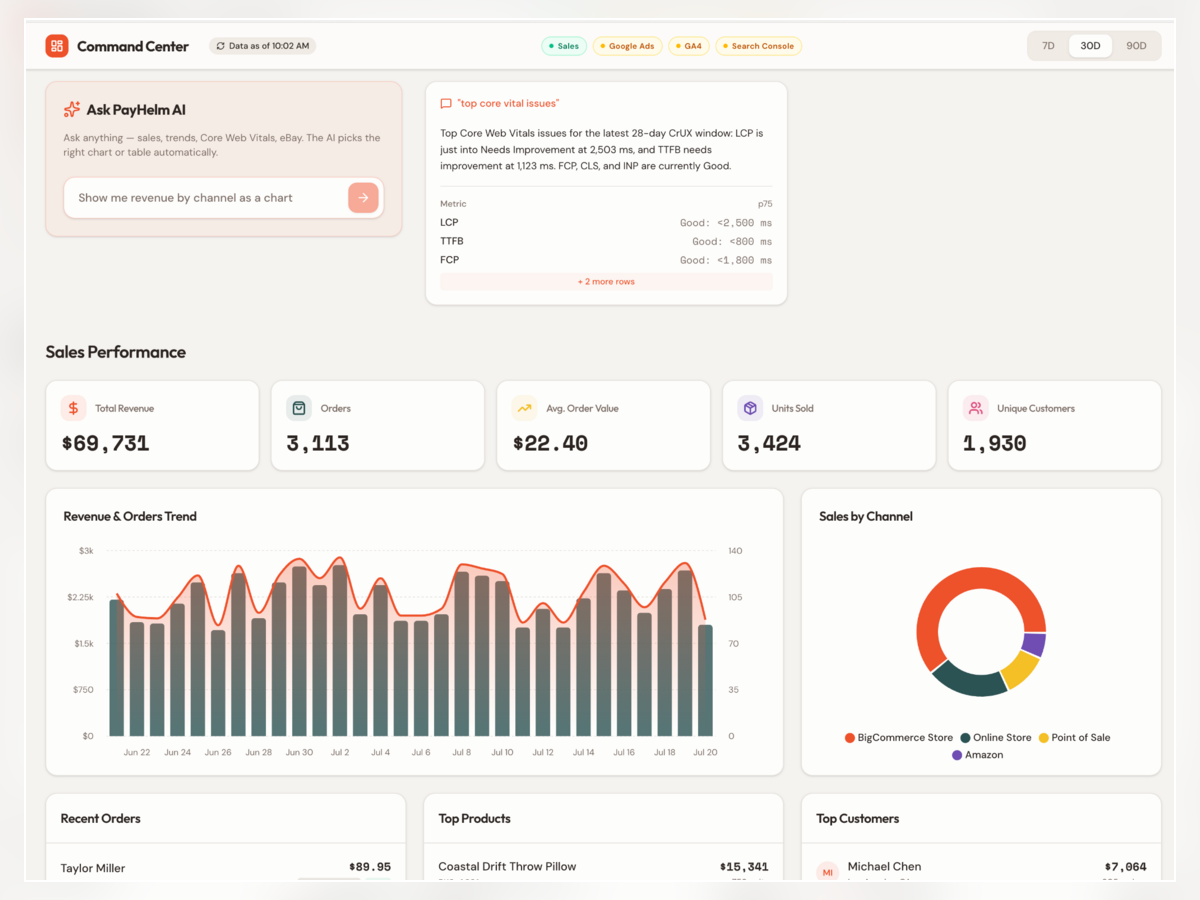 PayHelm: Analytics-First AI feature detail — app on the Wix App Market