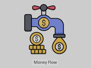 Liquidity Management: Best Practices for Small and Medium Enterprises (SMEs)