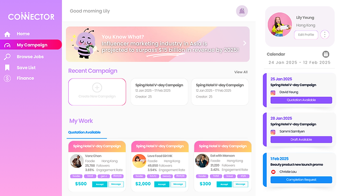influencers find job