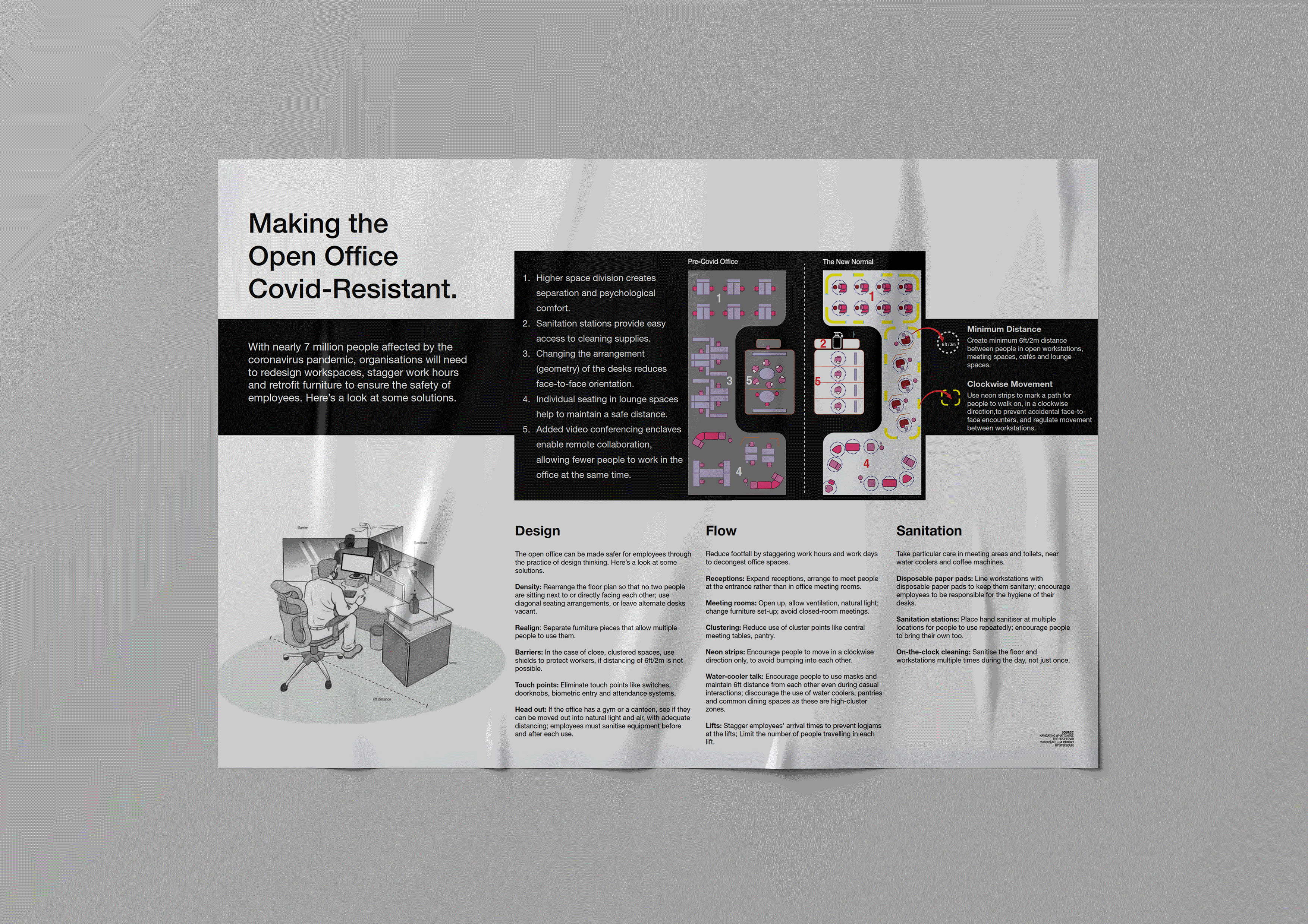 Earlier design work