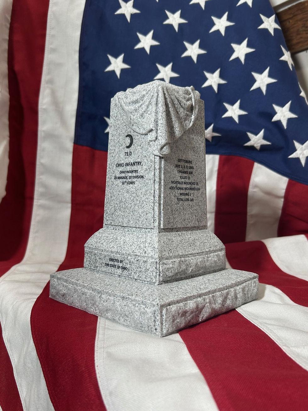 73rd Ohio Volunteer Infantry