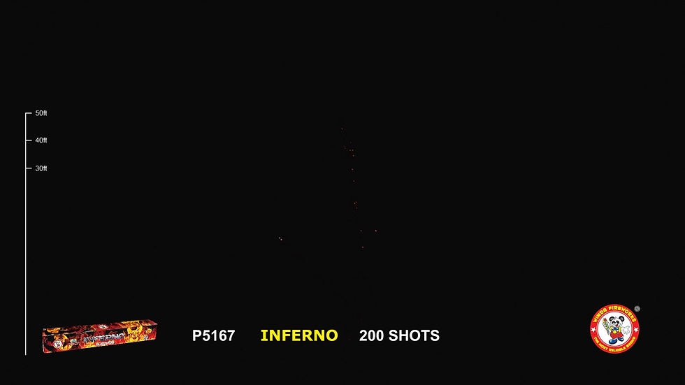 Thumbnail: INFERNO 200 'S