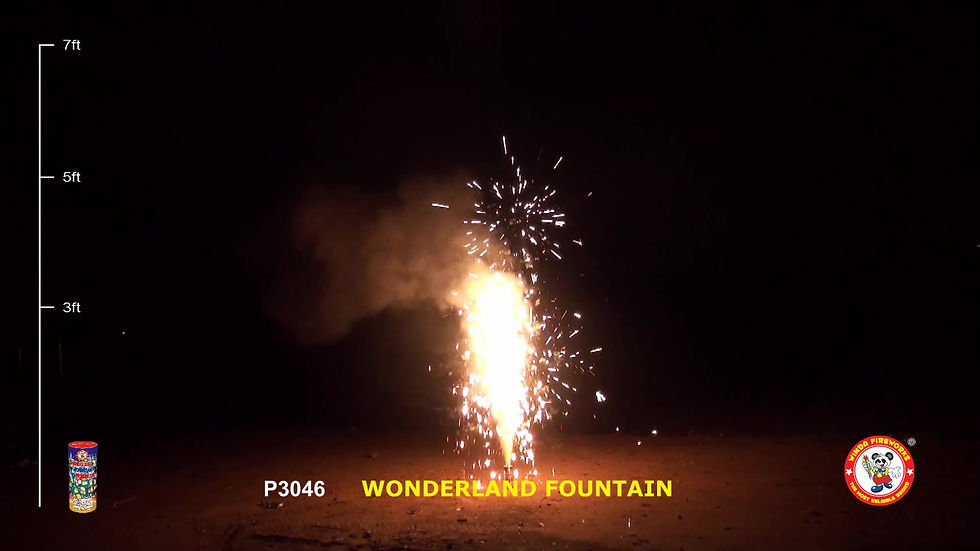 Thumbnail: WONDERLAND