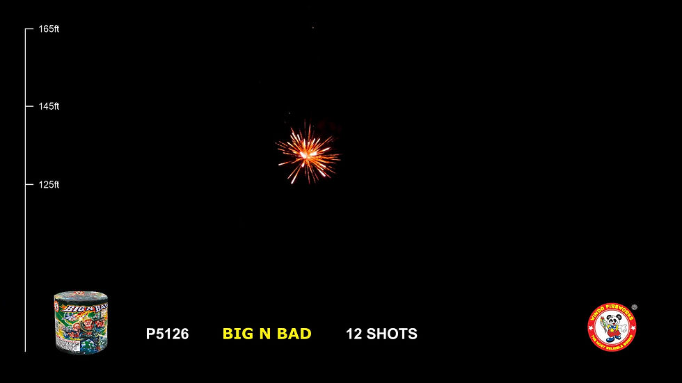 Thumbnail: BIG N BAD 12'S