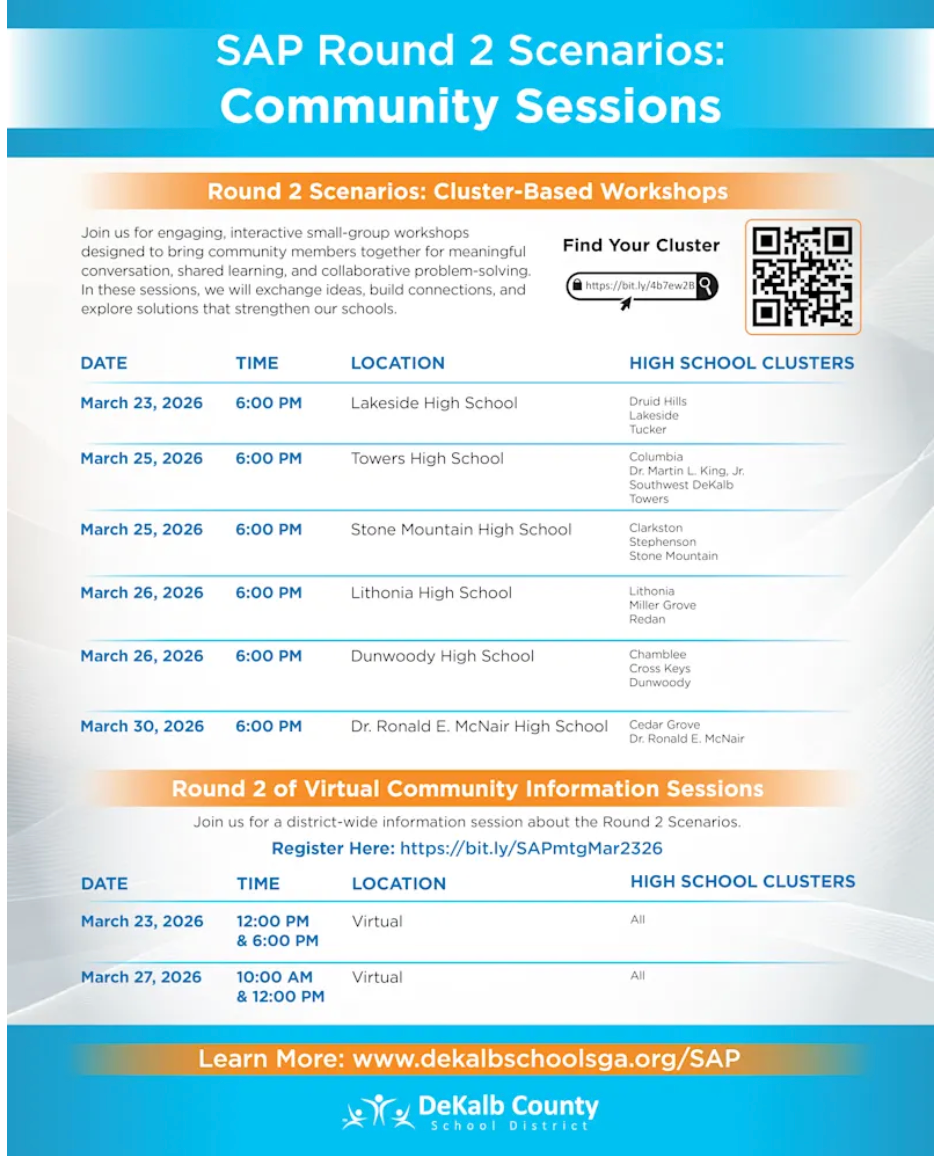 SAP Round 2 - Community Session