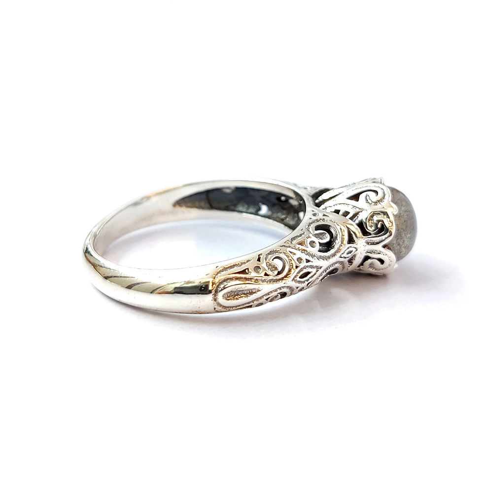 Miniature : Labradorite Ring (4.5 Grams)