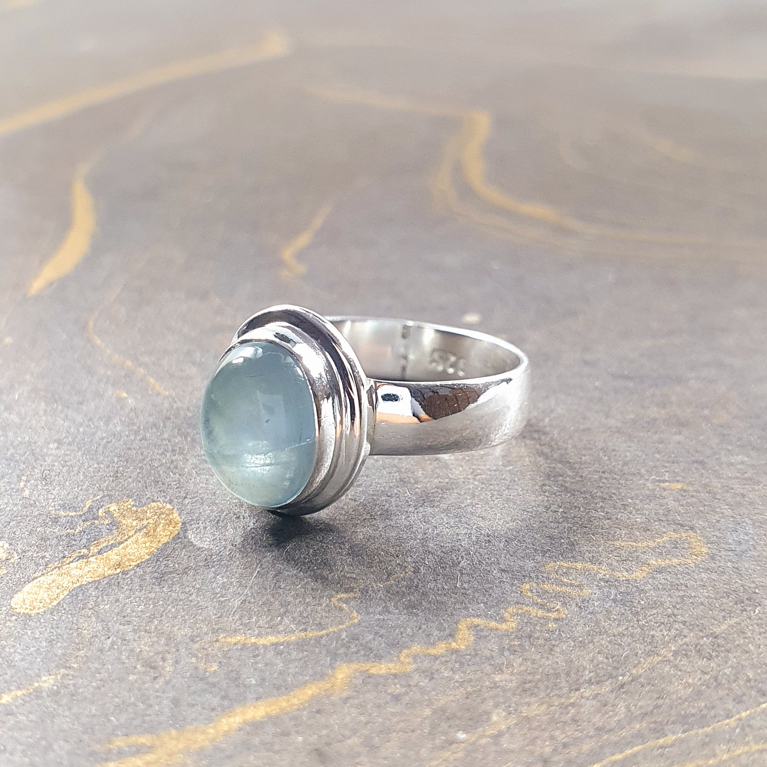 Aquamarine Ring (4.5 Grams)