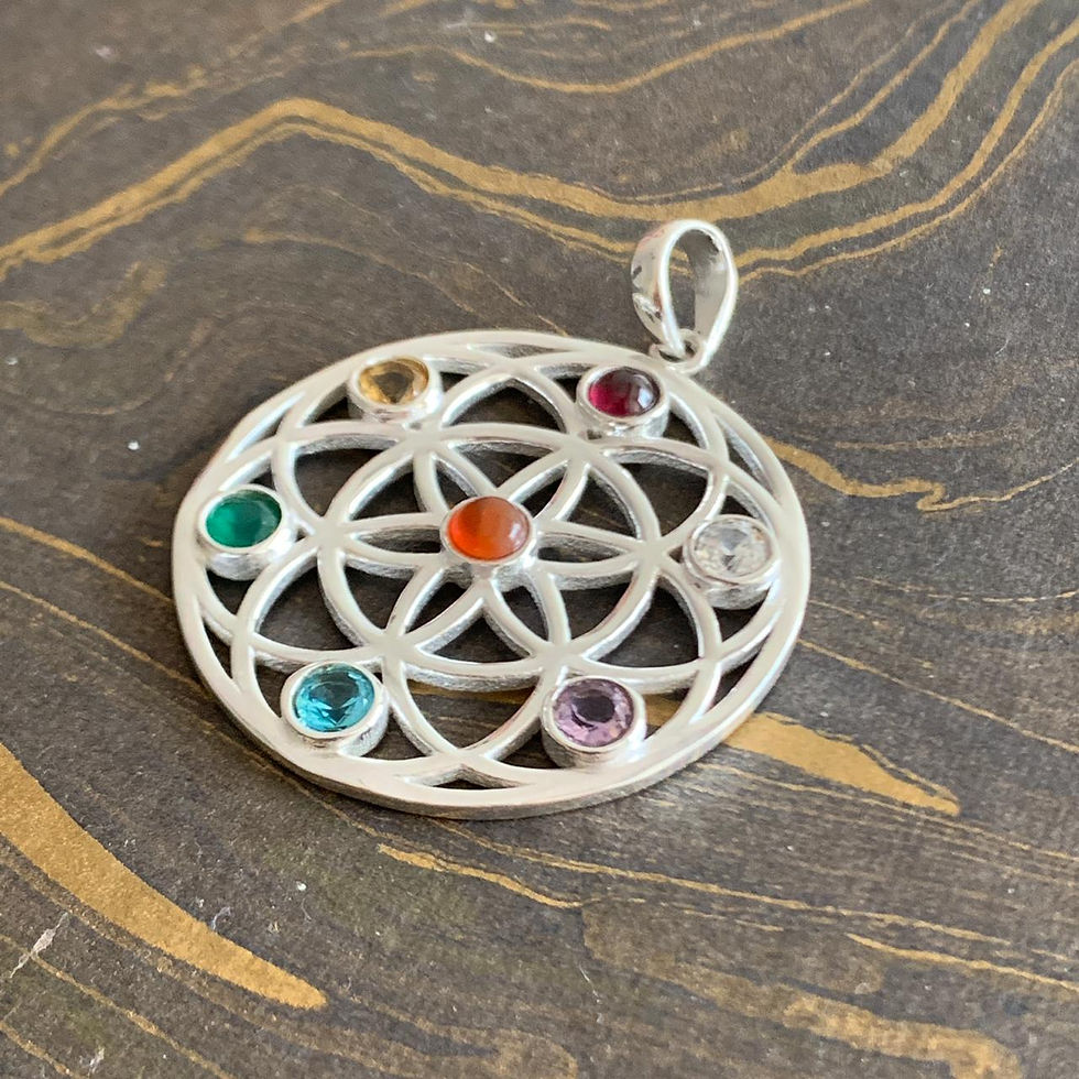 Thumbnail: Chakra Healing Pendant