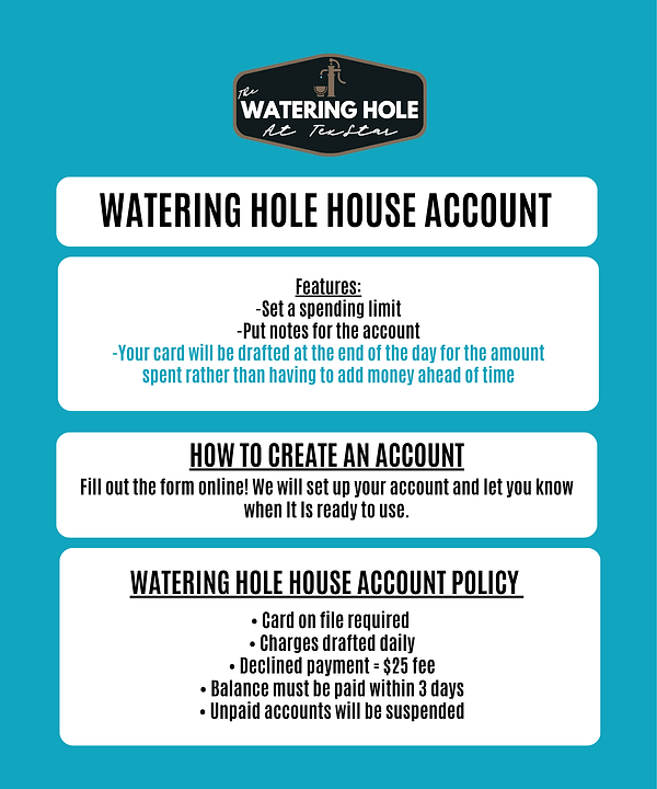 Watering Hole NEW system! (3).png