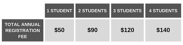 # OF STUDENTS (3).png