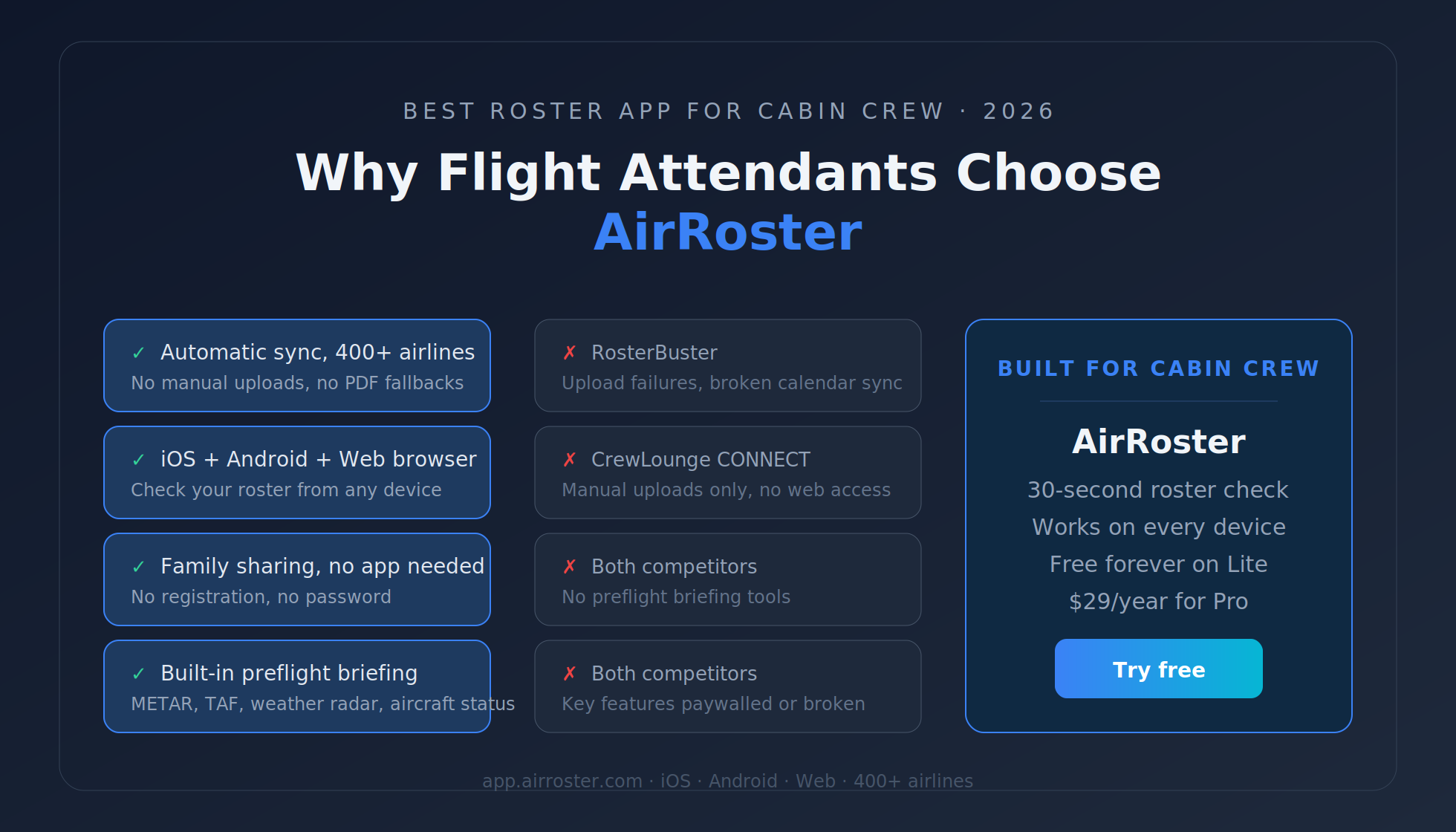 Flight Attendant Roster