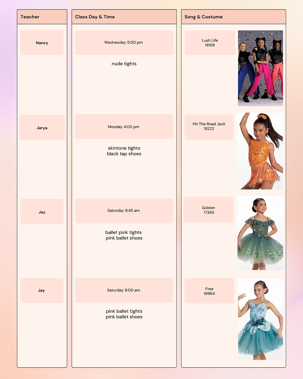 Steps Recital SongsCostumes (68).png