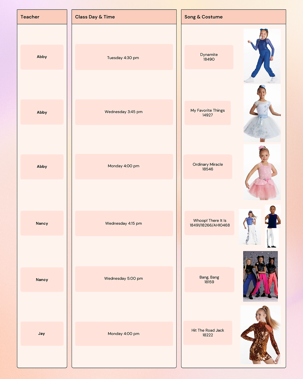 Steps Recital SongsCostumes (25).png
