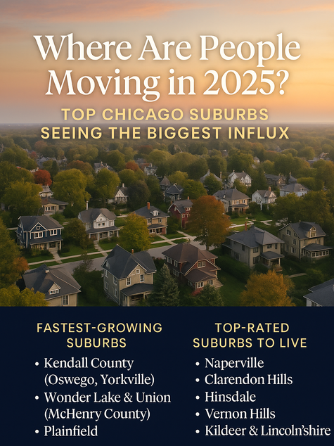 Where Are People Moving in 2025? Top Chicago Suburbs Seeing the Biggest Influx